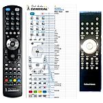 GRUNDIG UMS4700SPCD, UMS4710DEC -   


kompatibilis General márkájú távirányító