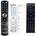 CHANNEL MASTER CM7600 -   


kompatibilis General márkájú távirányító