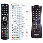 PHILIPS 862266112101 video -   


kompatibilis General márkájú távirányító