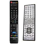 TEUFEL Concept SW W + R, Concept R - távirányító duplikátum