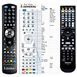 ONKYO RC-771M -   


kompatibilis General márkájú távirányító