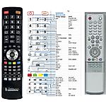 SAMSUNG BN59-00454A -   


kompatibilis General márkájú távirányító