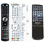 KENWOOD RC-P0701 -   


kompatibilis General márkájú távirányító