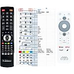 HOMATICS WHITE - Box R 4K, SledovaniTV  -   


kompatibilis General márkájú távirányító