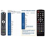GOGEN DVB 219 T2 DUAL -   


kompatibilis General márkájú távirányító
