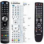 SAMSUNG AK59-00104K -   


kompatibilis General márkájú távirányító