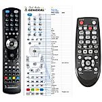 SAMSUNG AH59-02364A -   


kompatibilis General márkájú távirányító