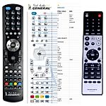 MARANTZ RC008CR -   


kompatibilis General márkájú távirányító