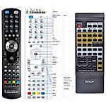 DENON RC-807 -   


kompatibilis General márkájú távirányító