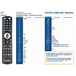 COSHIP CDVBTK360A -   


kompatibilis General márkájú távirányító