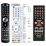 PANASONIC N2QAHB000036 -   


kompatibilis General márkájú távirányító