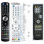 ONKYO RC-605S, RC-681M -   


kompatibilis General márkájú távirányító