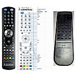 HARMAN KARDON HK-670, HK-675 -   


kompatibilis General márkájú távirányító
