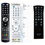 TEAC RC-1316 -   


kompatibilis General márkájú távirányító