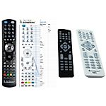 SOUNDMASTER NR-850 -   


kompatibilis General márkájú távirányító