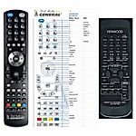 KENWOOD RC-R0709 -   


kompatibilis General márkájú távirányító