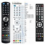 MARANTZ RC035SR -   


kompatibilis General márkájú távirányító