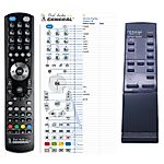 HARMAN KARDON Citation 25 -   


kompatibilis General márkájú távirányító
