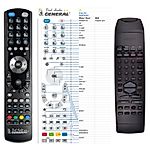 PHILIPS RH6640/01 -   


kompatibilis General márkájú távirányító