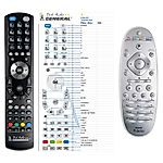 PHILIPS YKF295-008 -   


kompatibilis General márkájú távirányító
