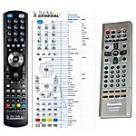 PANASONIC N2QAJB000057 -   


kompatibilis General márkájú távirányító