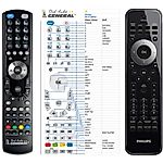 PHILIPS RC2144904, 996510026092, 996510019480 -   


kompatibilis General márkájú távirányító