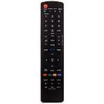 LG AKB72915246 - helyettesítő távirányító