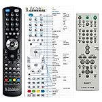 SONY RM-SS200, RM-SP400 -   


kompatibilis General márkájú távirányító