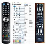 SONY RM-AAP017 -   


kompatibilis General márkájú távirányító