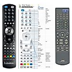 JVC RM-SRX888J -   


kompatibilis General márkájú távirányító