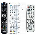 SANYO RB-TS760RDS, RB-TS780RDS -   


kompatibilis General márkájú távirányító