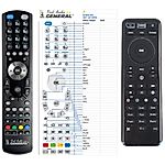 SAMSUNG RE-SM-305943, Viasat SMT-S5140 (SMT-S5140HD), SMT-S7140, H670N -   


kompatibilis General márkájú távirányító