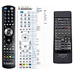 KENWOOD RC-65 -   


kompatibilis General márkájú távirányító