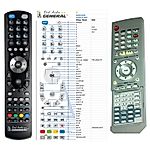 SAMSUNG AH59-01101F -   


kompatibilis General márkájú távirányító