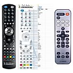 YAMAHA ZC89320 -   


kompatibilis General márkájú távirányító