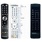 TASCAM RC-D20 -   


kompatibilis General márkájú távirányító
