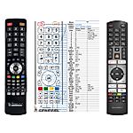 GOGEN TVH24M606STWEB, TVF32M528STWEB -   


kompatibilis General márkájú távirányító