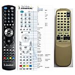 JVC RM-RXU1000GR -   


kompatibilis General márkájú távirányító