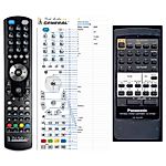 PANASONIC RAK-RX303PM -   


kompatibilis General márkájú távirányító