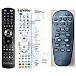 PHILIPS 996500011159 -   


kompatibilis General márkájú távirányító