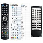 PANASONIC EUR645401 -   


kompatibilis General márkájú távirányító