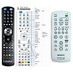 SONY RM-SCU35 -   


kompatibilis General márkájú távirányító