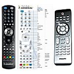 PHILIPS PRC500-49, 996510018455 -   


kompatibilis General márkájú távirányító