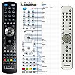 YAMAHA RAS5 -   


kompatibilis General márkájú távirányító