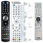 SONY RM-ADP008 -   


kompatibilis General márkájú távirányító