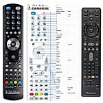 PIONEER AXD7573 -   


kompatibilis General márkájú távirányító