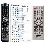 PANASONIC N2QAYB000143 -   


kompatibilis General márkájú távirányító