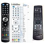 YAMAHA CDR5, WE88550 -   


kompatibilis General márkájú távirányító