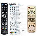 PIONEER CU-DV025 -   


kompatibilis General márkájú távirányító