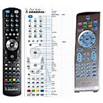PHILIPS 996510003009, AY5506 -   


kompatibilis General márkájú távirányító